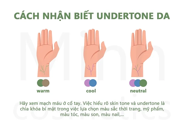 Cách xác định tone da