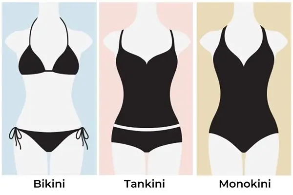 Phân biệt Tankini và Bikini, Monokini