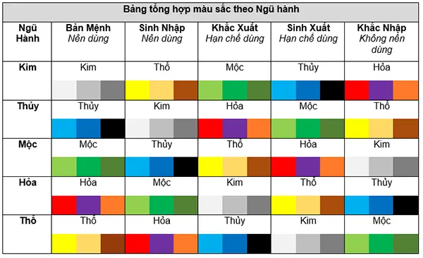 Màu Trắng