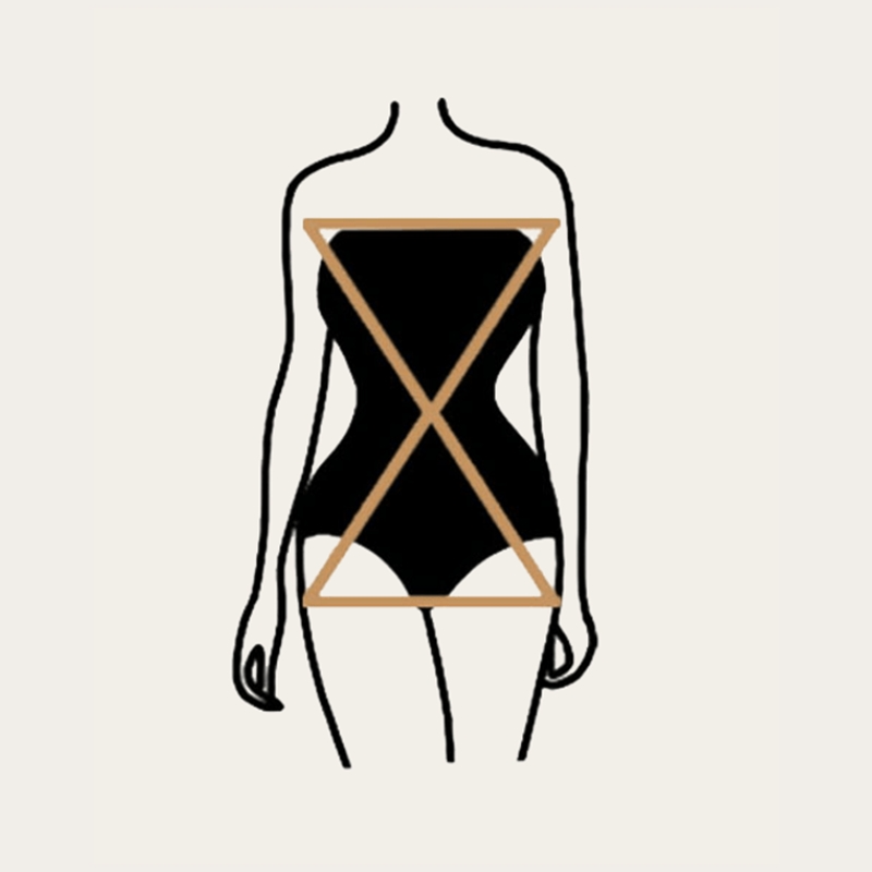 Sơ đồ minh họa dáng đồng hồ cát