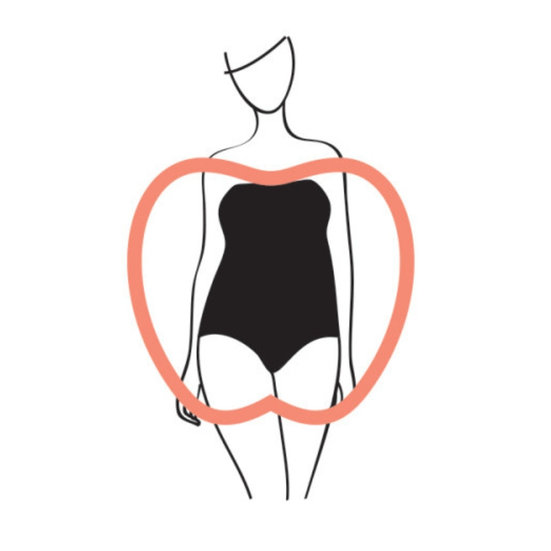 Sơ đồ minh họa dáng quả táo